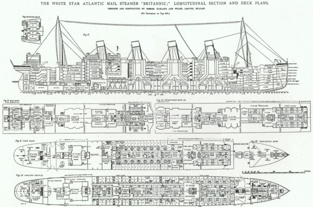 Rms Titanic Deck Plans