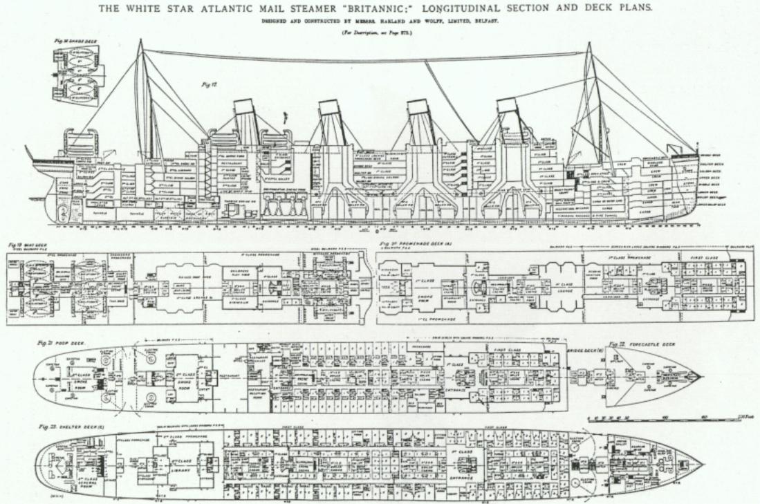 Titanic Boat Deck Plans At Deane Williams Blog